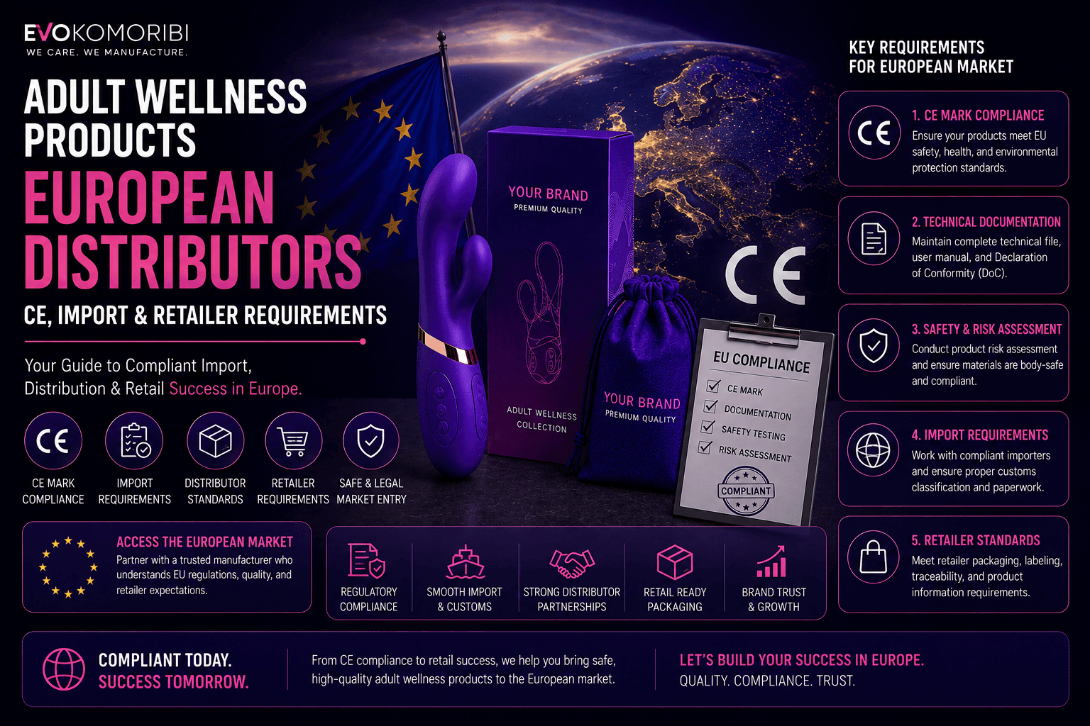 Adult Wellness Products for European Distributors: CE, Import, and Retailer Requirements — Evokomoribi B2B adult wellness OEM