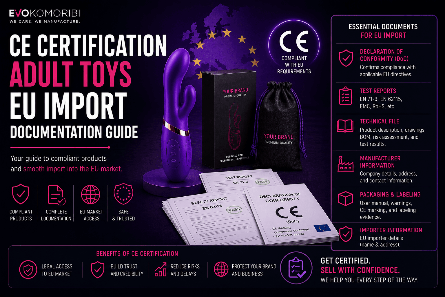 CE Certification for Adult Toys: The Complete EU Import Documentation Guide — Evokomoribi B2B adult wellness OEM