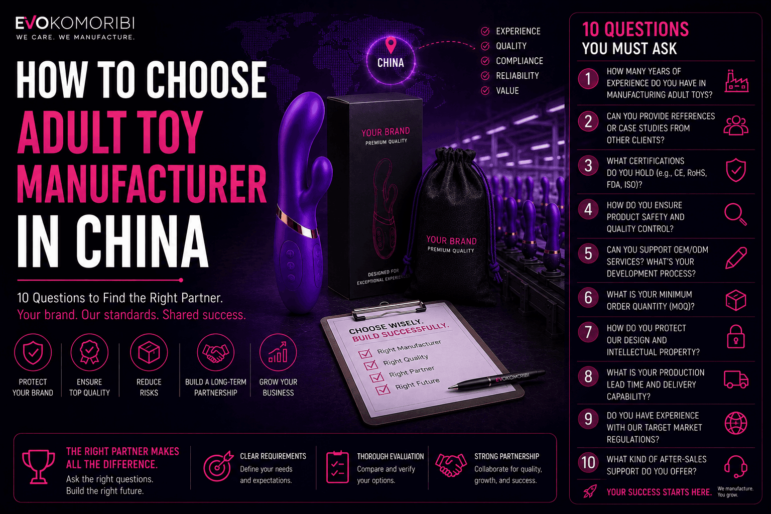 How to Choose an Adult Toy Manufacturer in China: 10 Questions to Ask Before You Order — Evokomoribi B2B adult wellness OEM