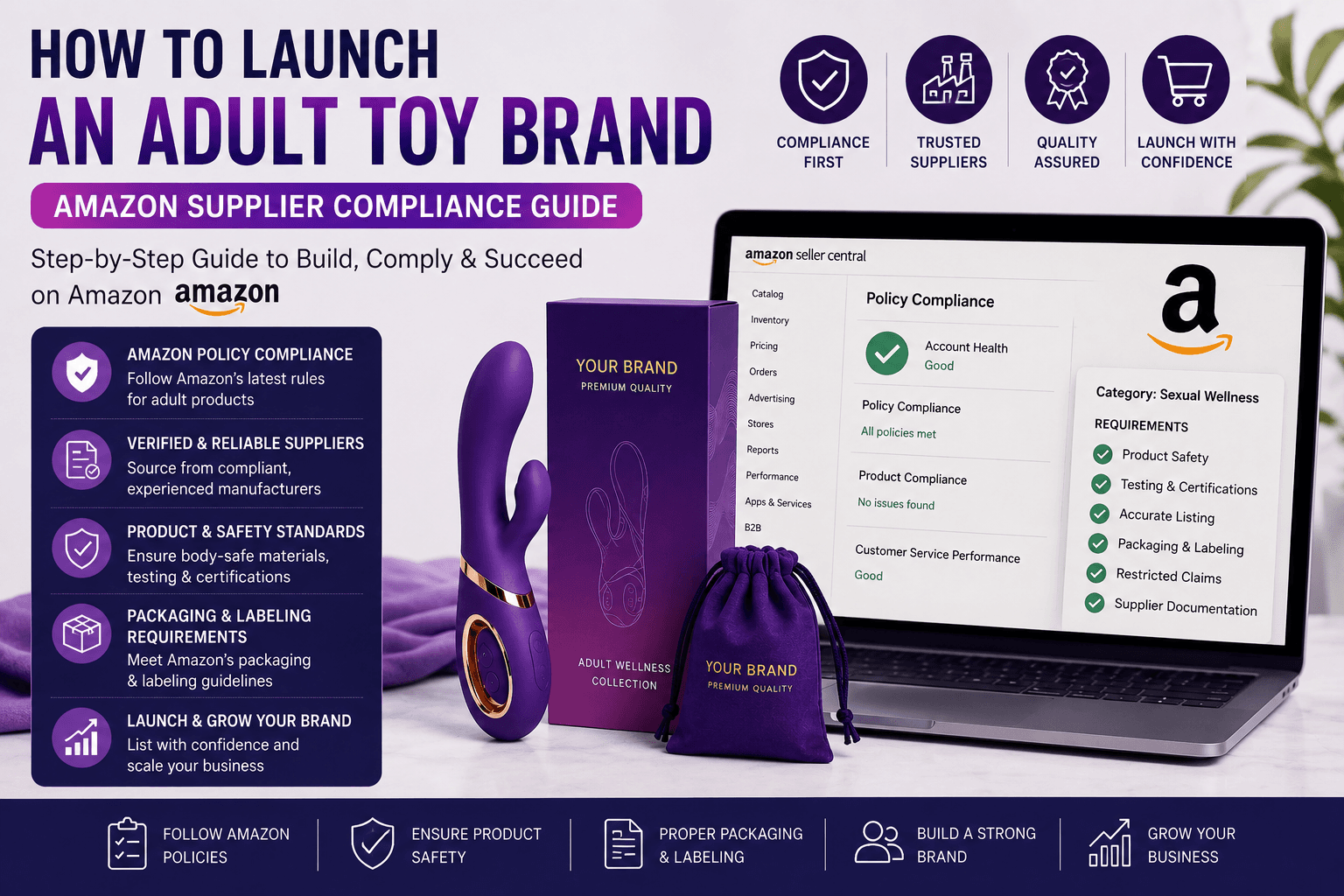 How to Launch an Adult Toy Brand on Amazon: A Supplier and Compliance Guide — Evokomoribi B2B adult wellness OEM