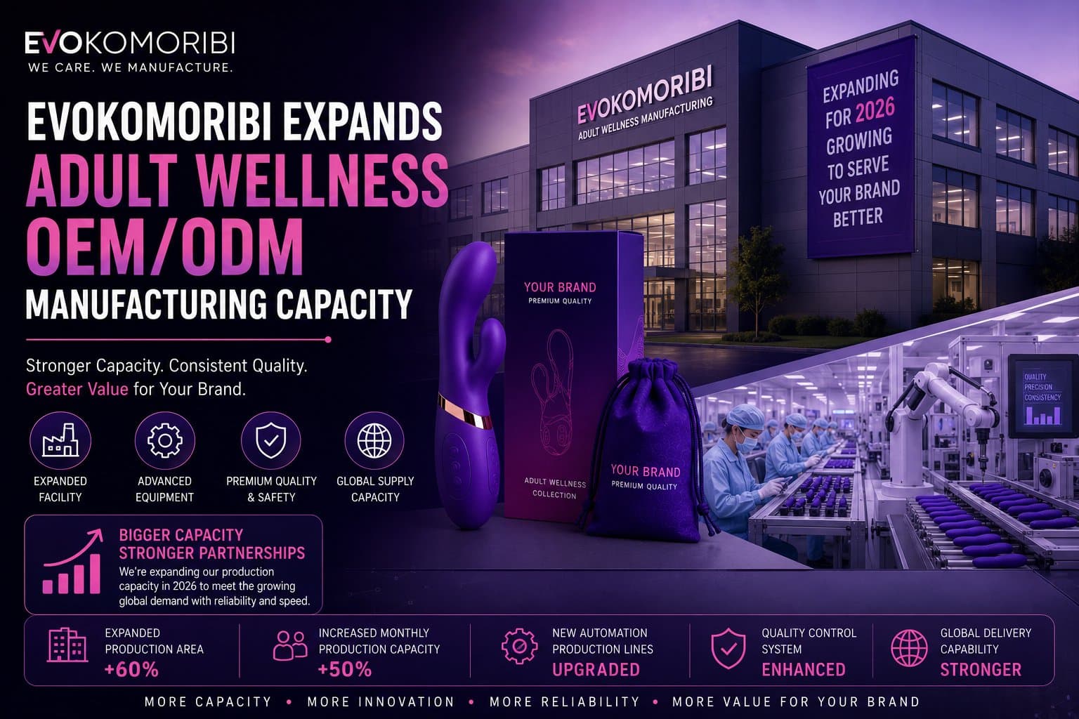 Evokomoribi Expands Adult Wellness OEM/ODM Manufacturing Capacity to 500,000 Units Per Month — Evokomoribi adult wellness OEM manufacturer
